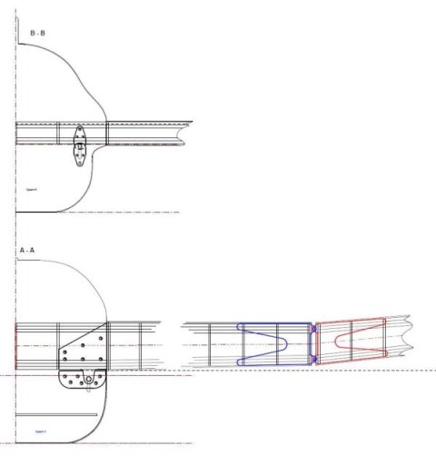 Konstruktion der Beschl�ge